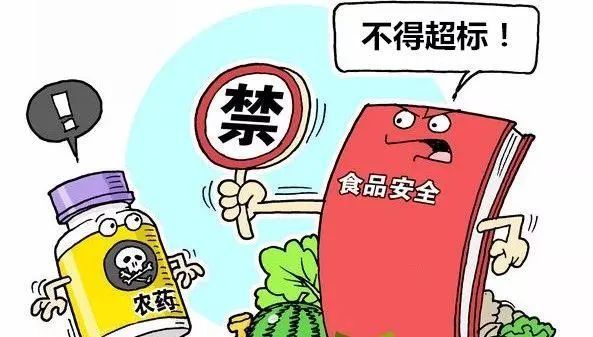 抽檢不合格，大量肉類被檢出獸藥殘留超標(biāo)