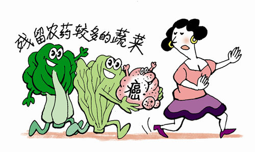 農(nóng)藥殘留檢測儀有什么特點？