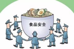 獸藥殘留檢測(cè)儀正確檢測(cè)獸藥