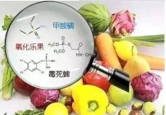 農(nóng)藥藥物殘留期是多久？