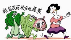 小型家用農(nóng)藥殘留檢測儀使用方法？