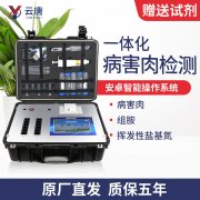 進口肉危害超出你的想象，肉類病害檢測儀為您保駕護航，